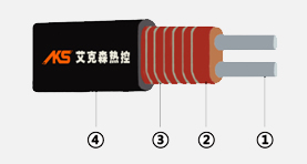 消防管道專用電伴熱帶結構